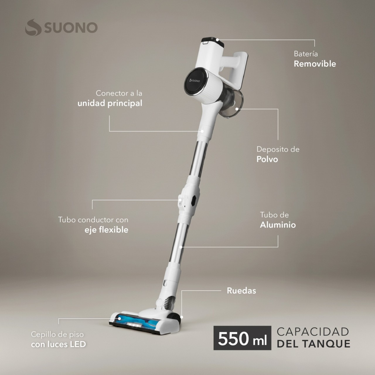 Aspiradora Vertical Inalámbrica Flexible Suono 2 En 1 Blanco